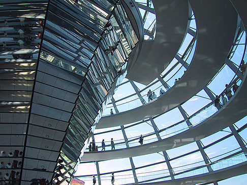 Fotos Reichstag | Berlin